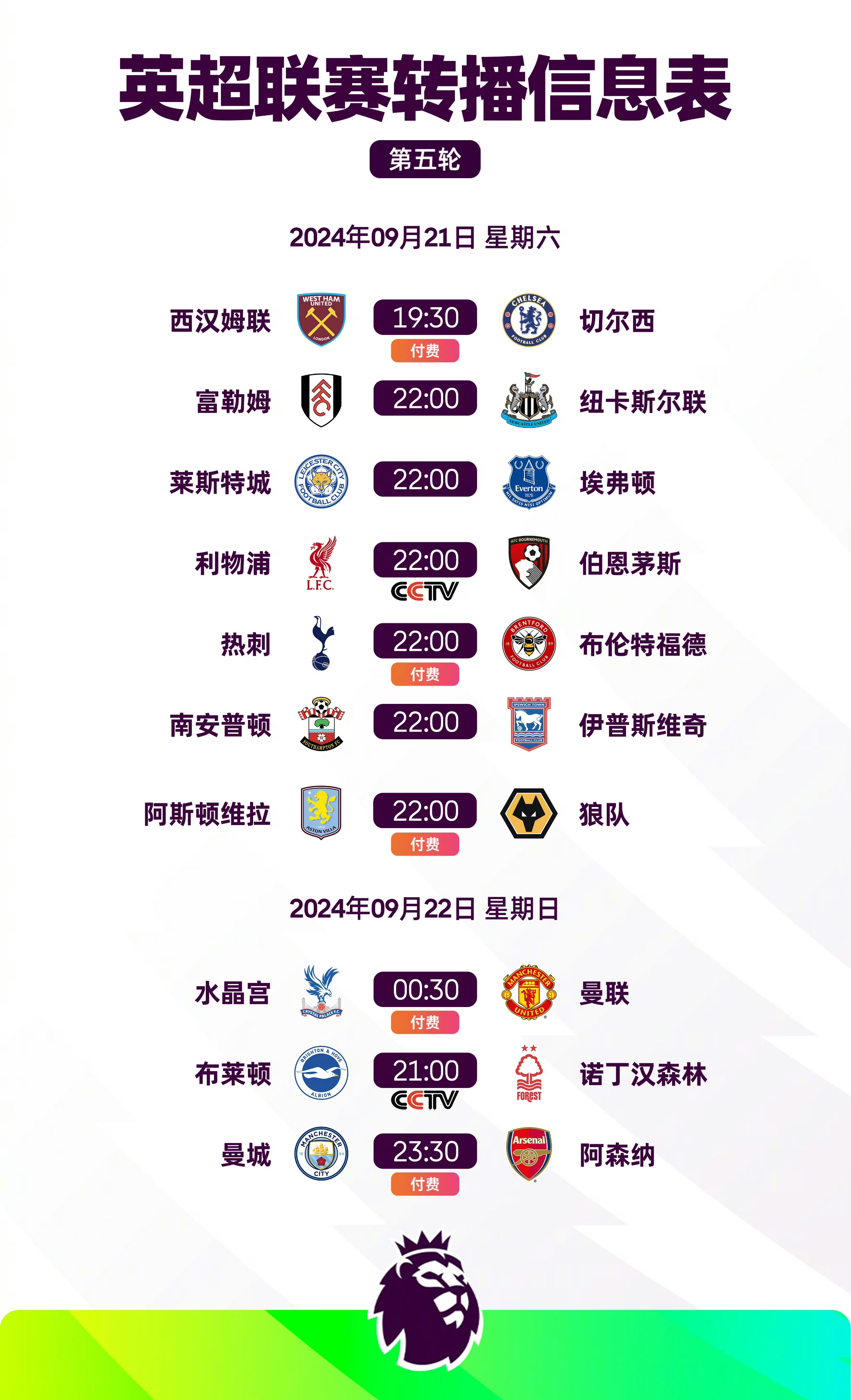 包含曼城训练开放日，转会期刷新队史纪录引欢呼，NBA常规赛在即，赛程密集仍需轮换的词条-开云娱乐平台