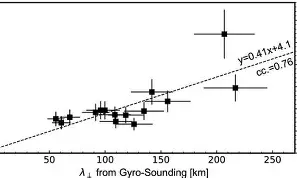 包含鵺m?鋌芬[侘HLB焣鴢雬?瑞'?的词条-开云体育平台